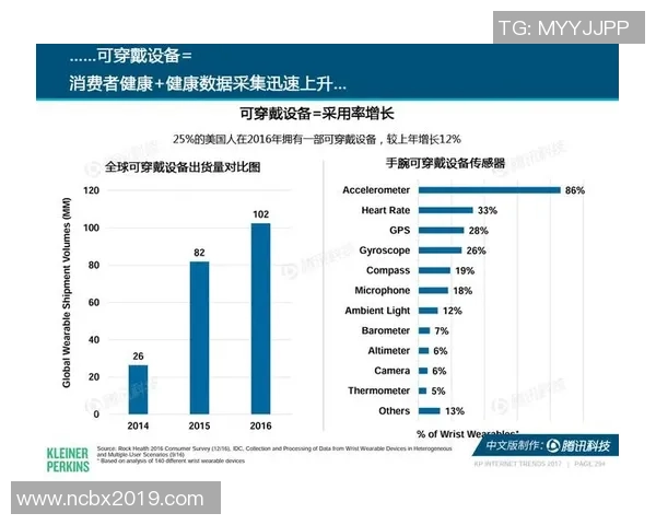 独家分析：杭州乒乓球队的耐力对比