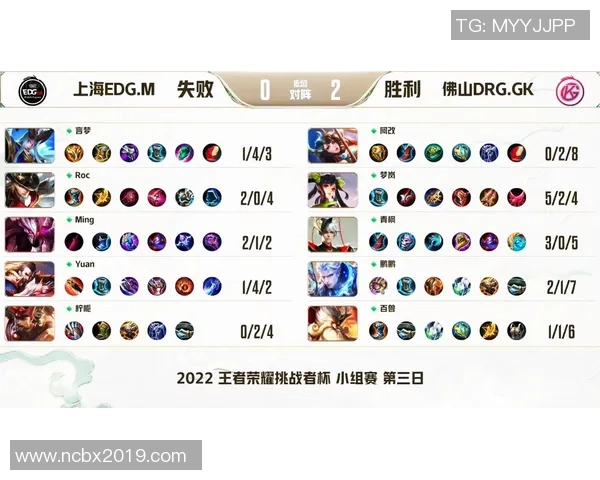 王者荣耀热点：解读EDG的反击